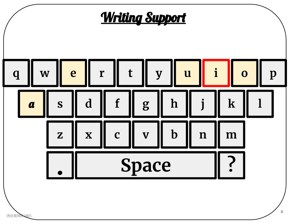 Writing support keyboard showing lowercase letters, highlighted vowels, a marked i, space, and punctuation