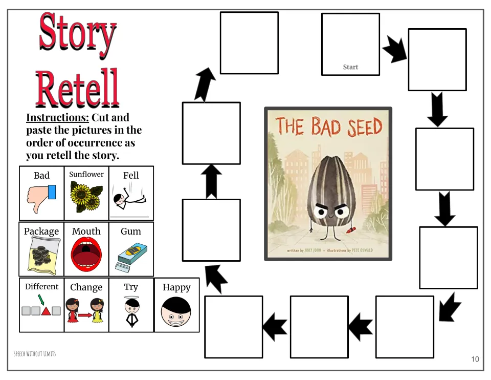 Story retell activity with 10 picture cues to cut and paste in sequence, including sunflower, package, and gum