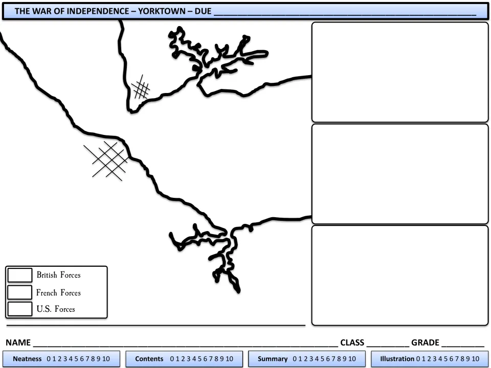 Yorktown siege map: students mark British, French and U.S. forces on a blank river map and fill three unlabeled boxes