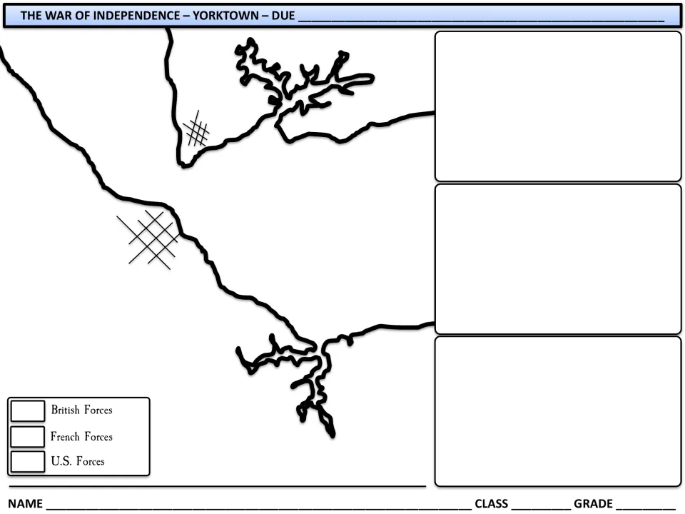 Yorktown map without rubric: students key British, French and U.S. positions and write in three blank summary panels