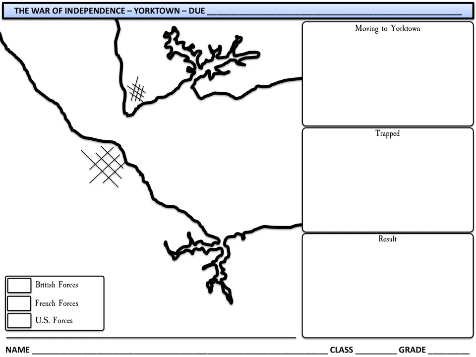 Yorktown map, no rubric: students fill Moving to Yorktown, Trapped and Result panels and color-key the three armies