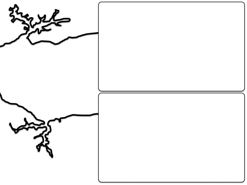 Right piece of the two-page Yorktown map: river coastline where students add positions, plus two blank summary spaces