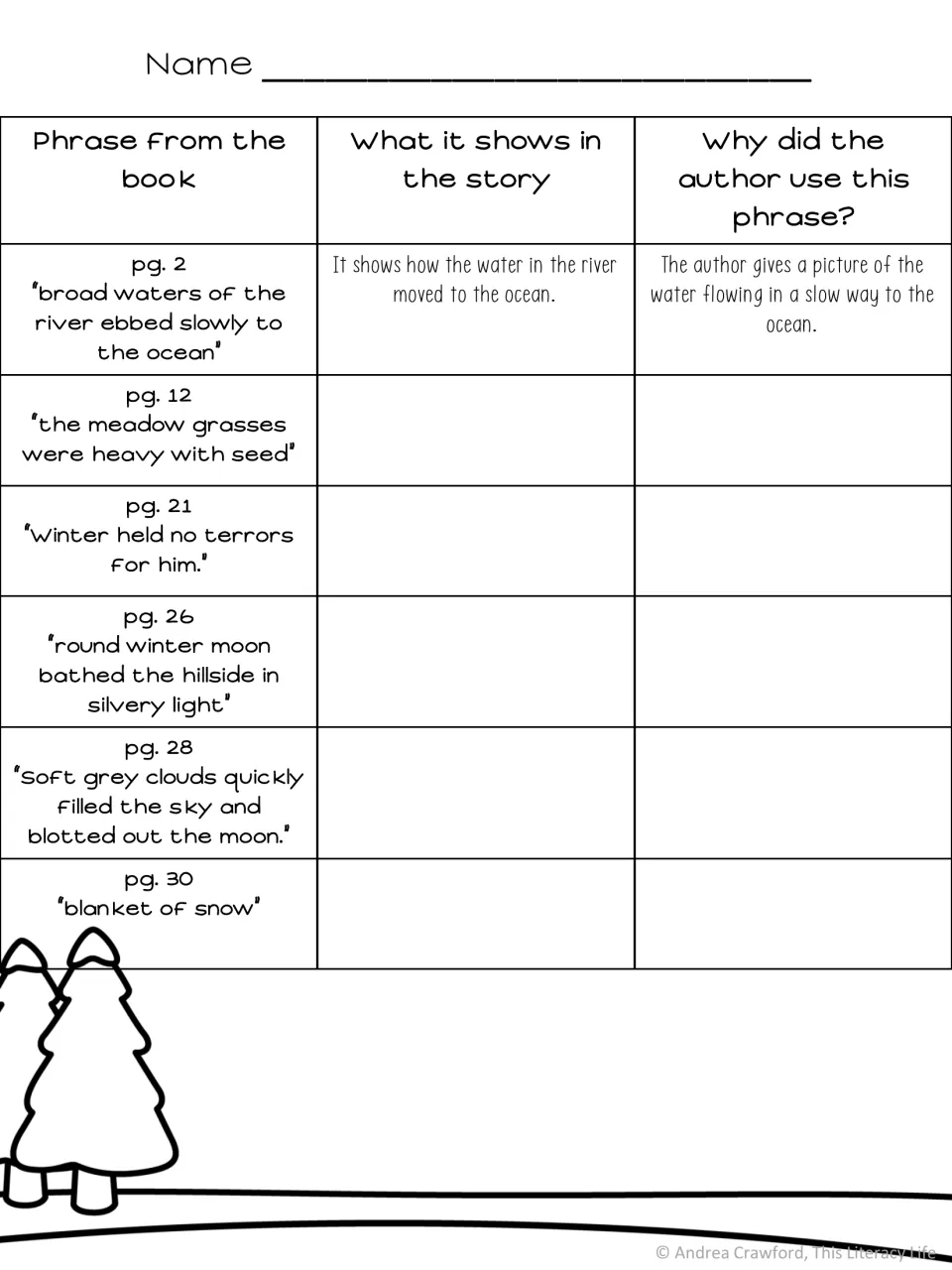 Author's phrases chart: students explain what six quoted phrases from The Big Snow show and why the author chose them