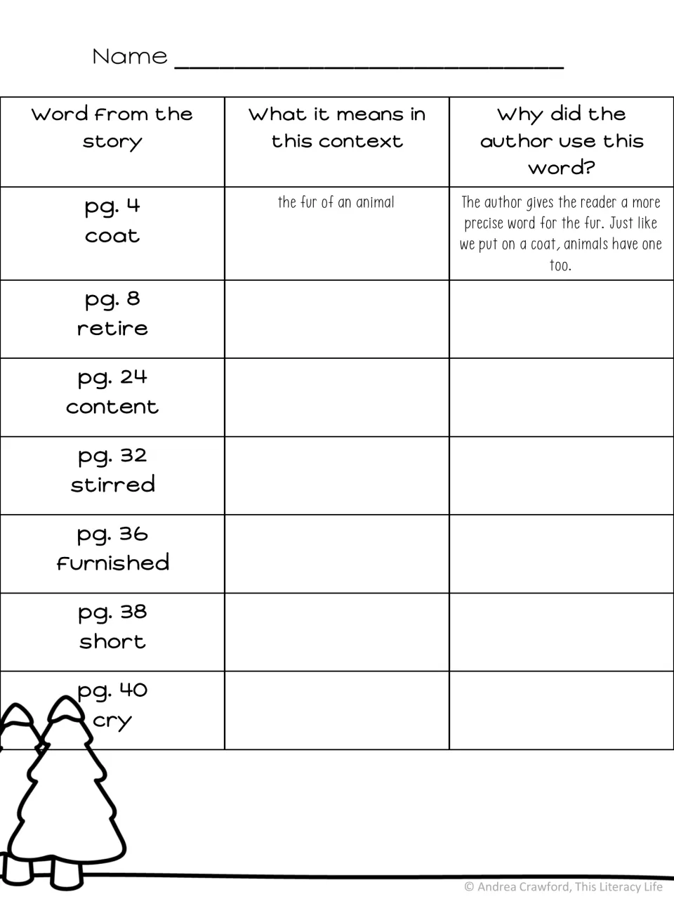 Multiple-meaning words chart: students define coat, retire, content, stirred, furnished, short and cry in context