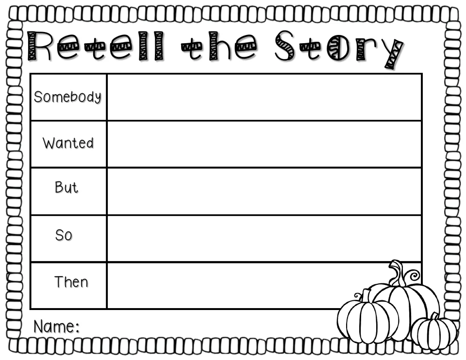 Retell the Story organizer prompts students to summarize using Somebody, Wanted, But, So, and Then