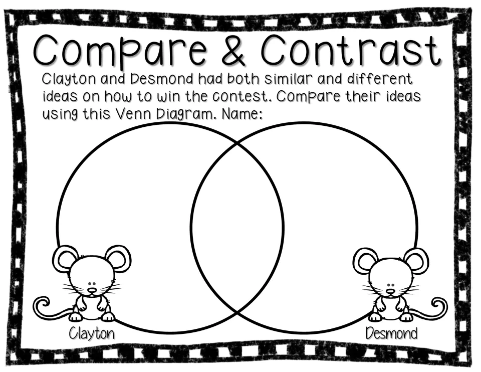 Compare & Contrast activity uses a Venn diagram to compare Clayton's and Desmond's ideas for winning the contest