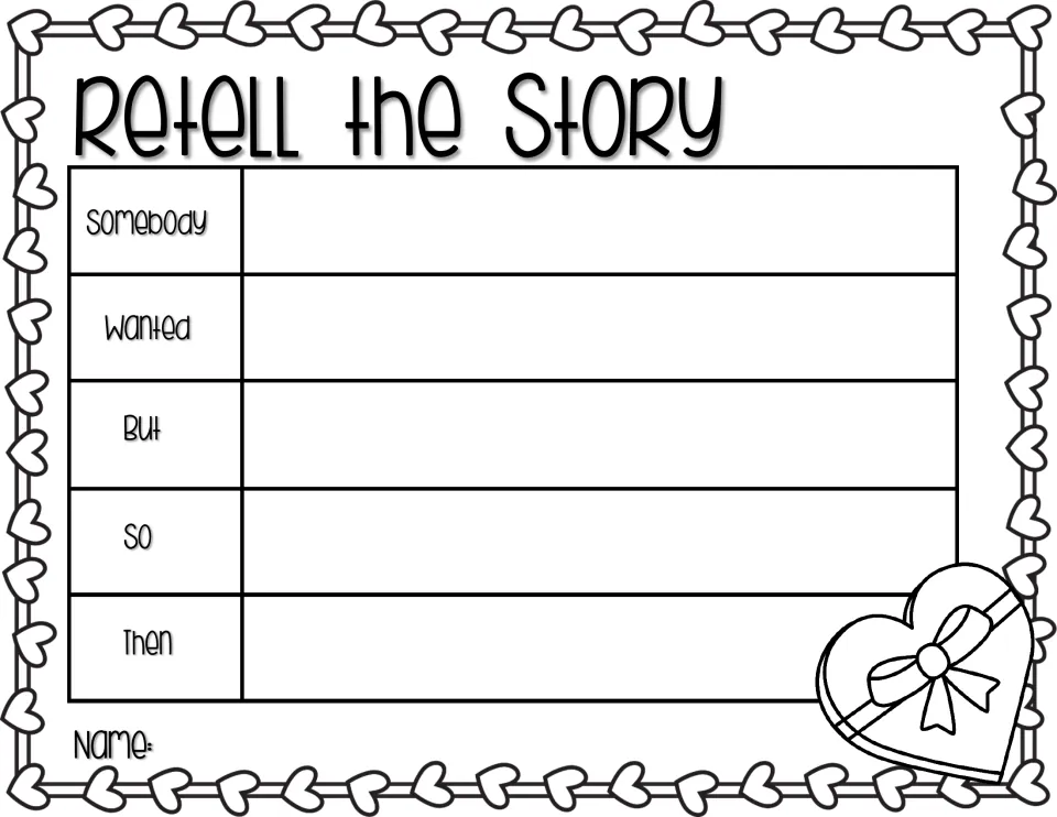 Retell the Story organizer guides a story summary using the prompts Somebody, Wanted, But, So, and Then