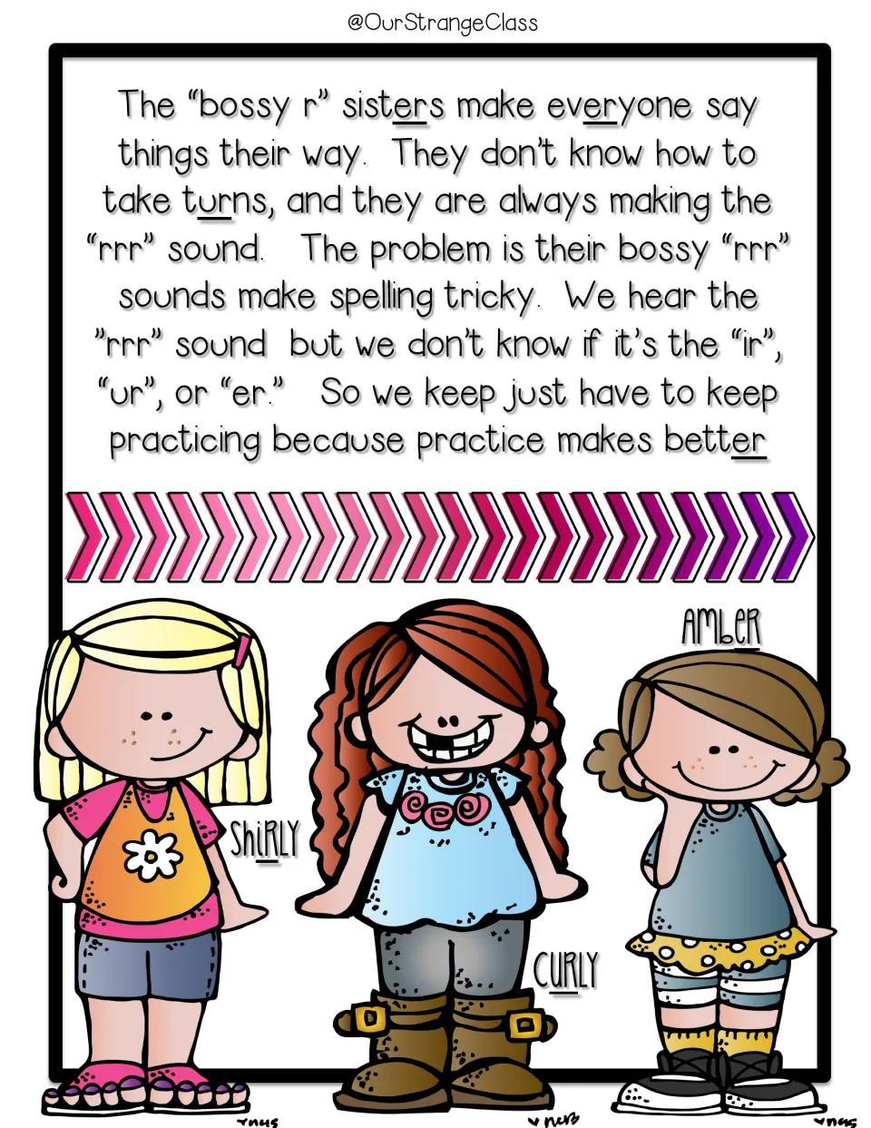 Introduction explains that ir, ur, and er share a sound and introduces the sisters Shirly, Curly, and Amber.