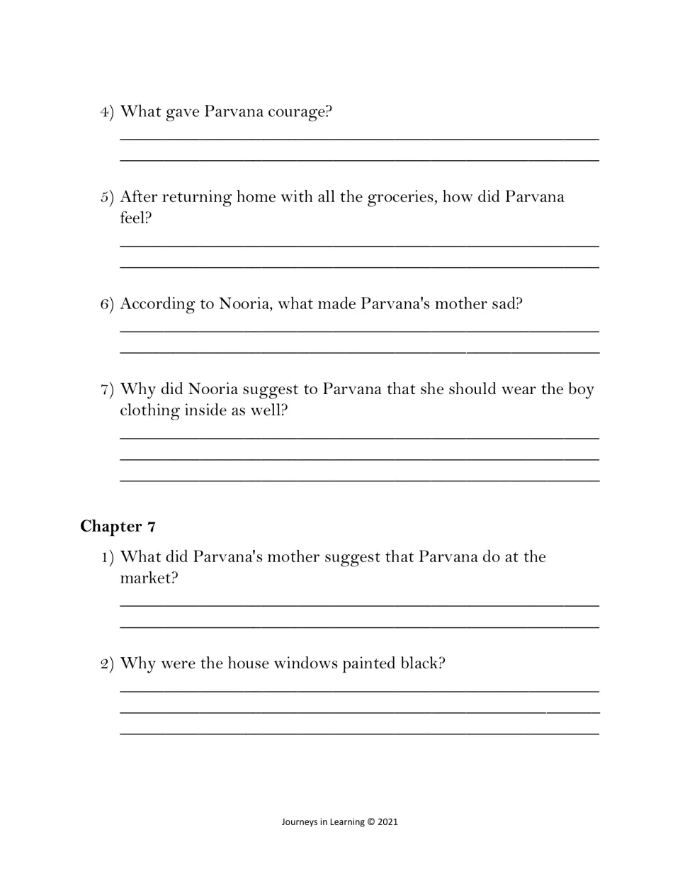 Chapters 6 and 7: students recall what gave Parvana courage, Nooria's advice on boy clothing and the market suggestion