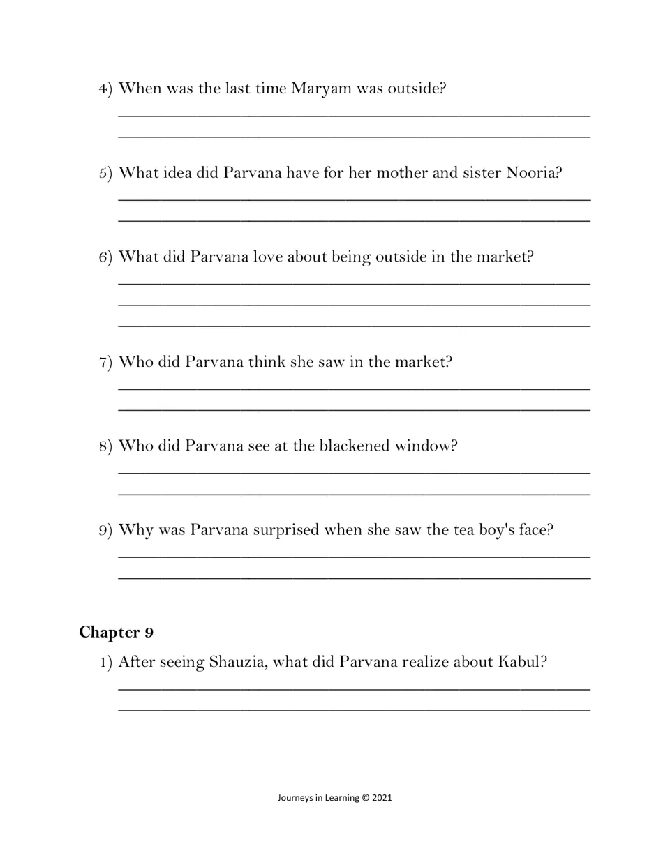 Chapters 8 and 9: students answer who Parvana saw at the market and blackened window, the tea boy's face and Kabul