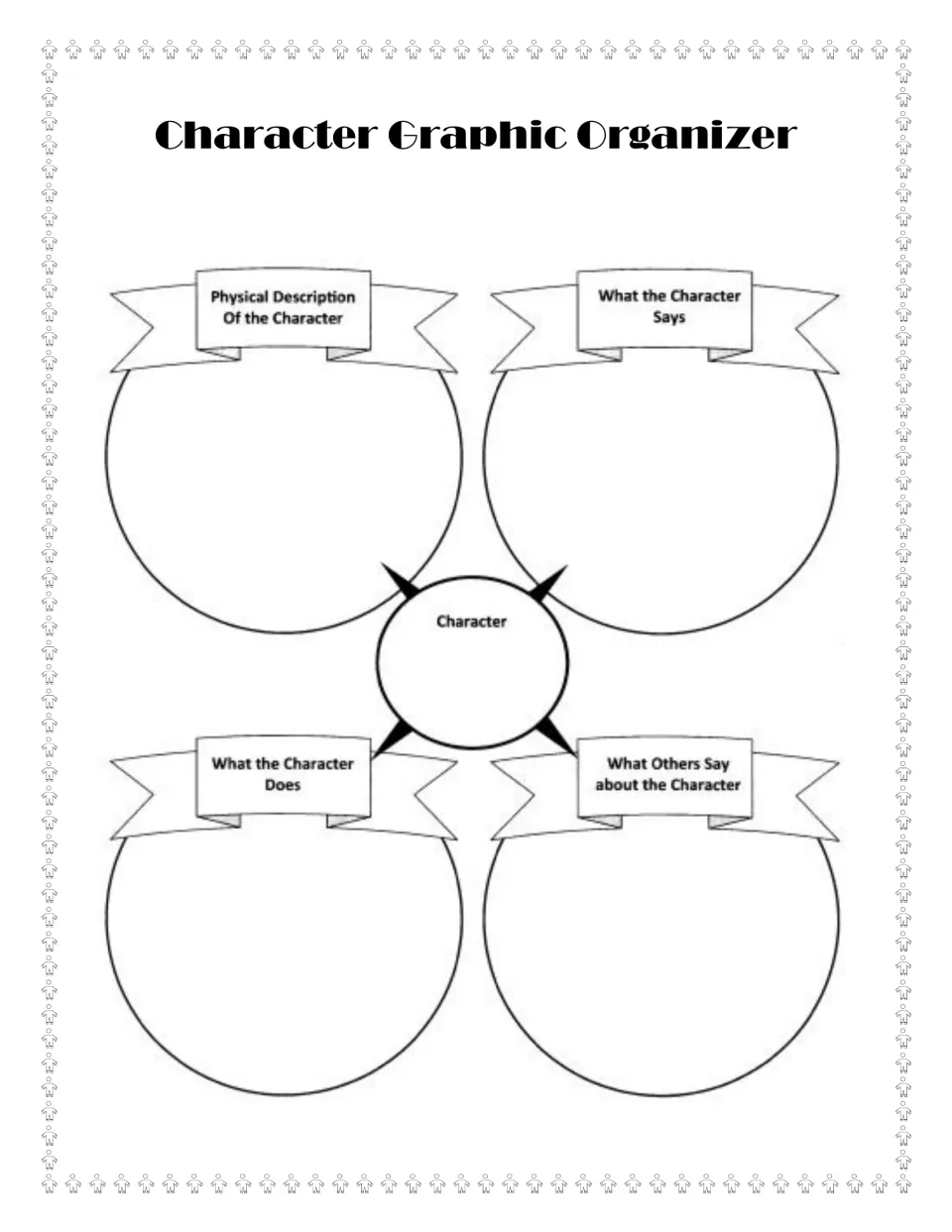 Character Graphic Organizer: students record a pilgrim's looks, speech, actions and what others say about them