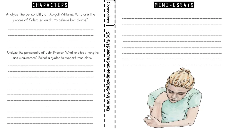 Character analysis: students explain why Salem believes Abigail Williams and list John Proctor's strengths and weaknesses