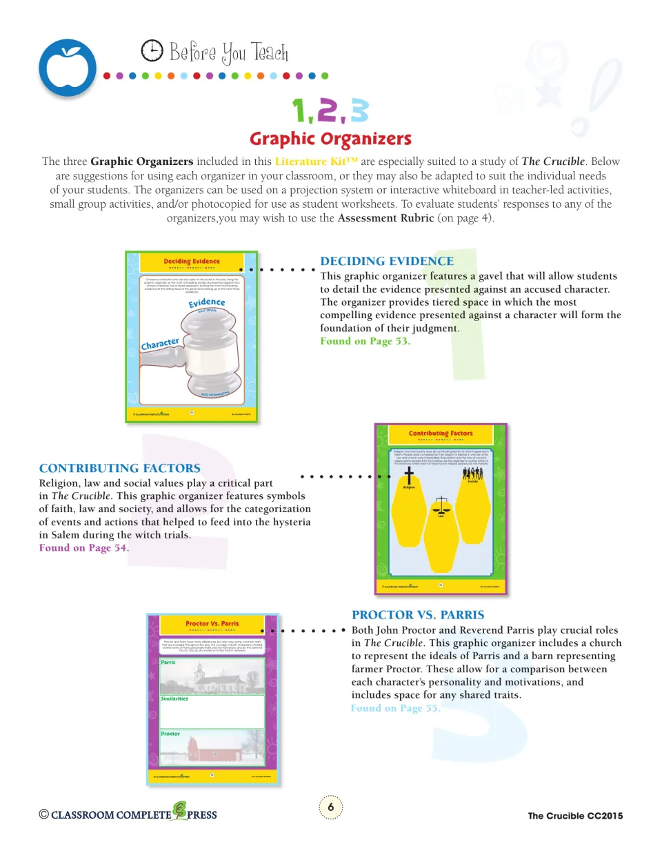Teacher notes explain three organizers: Deciding Evidence, Contributing Factors, and Proctor vs. Parris