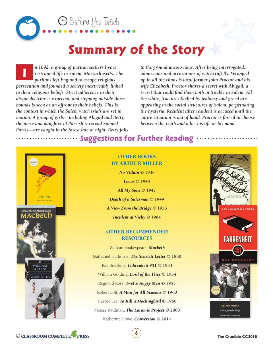 Story summary traces Salem's witchcraft accusations and John Proctor's dilemma, followed by further reading