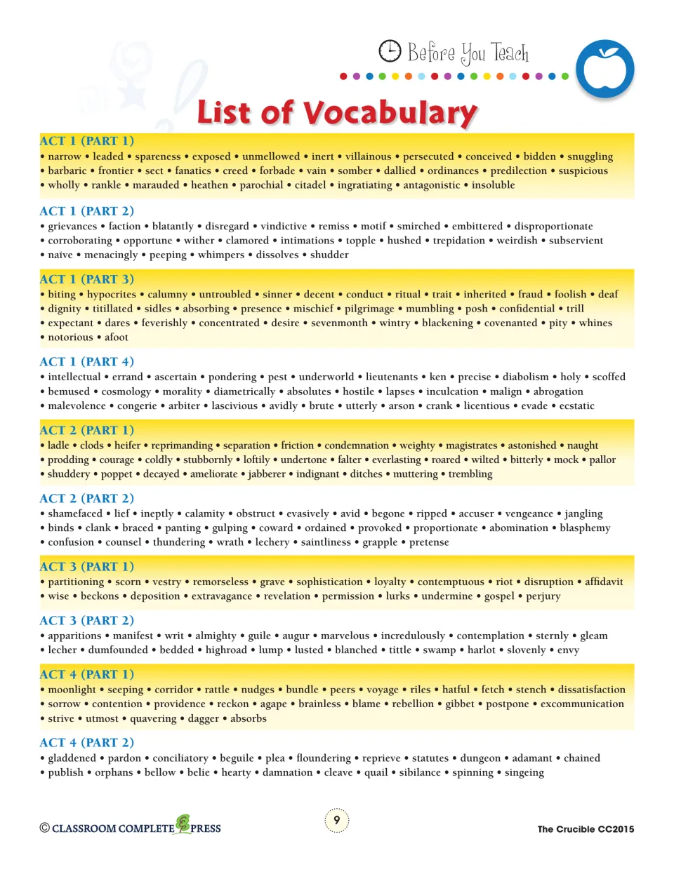 Vocabulary reference groups words by 10 act sections, including persecuted, calumny, affidavit, and reprieve
