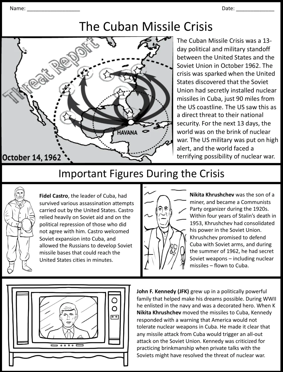 Completed crisis overview organizer covering Soviet missiles in Cuba, Fidel Castro, Nikita Khrushchev, and JFK.