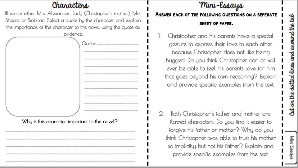 Character quote and mini-essays: students draw a minor character with a quote, then write on Christopher's parents
