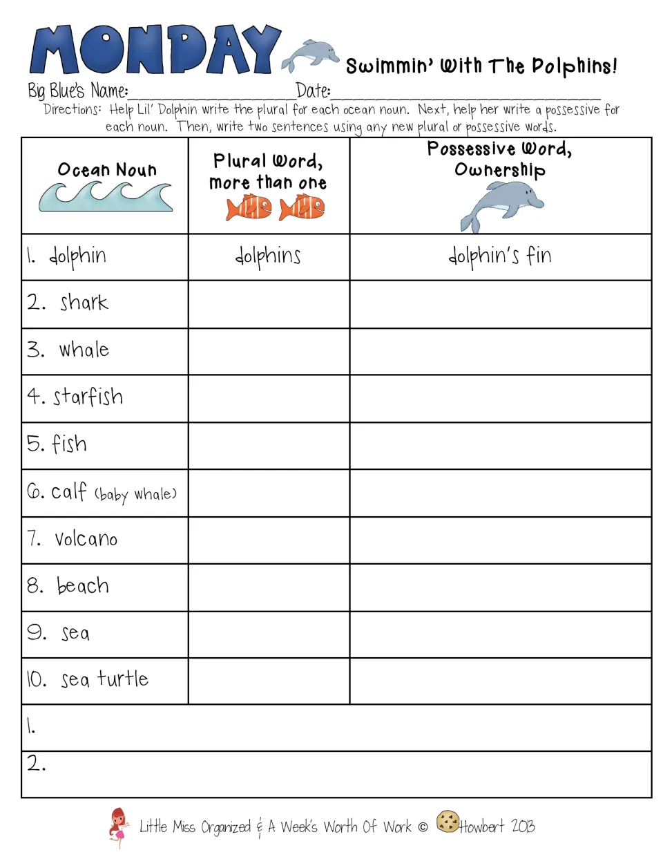 Monday, Swimmin' With The Dolphins: students write plural and possessive forms of 10 ocean nouns, then two sentences