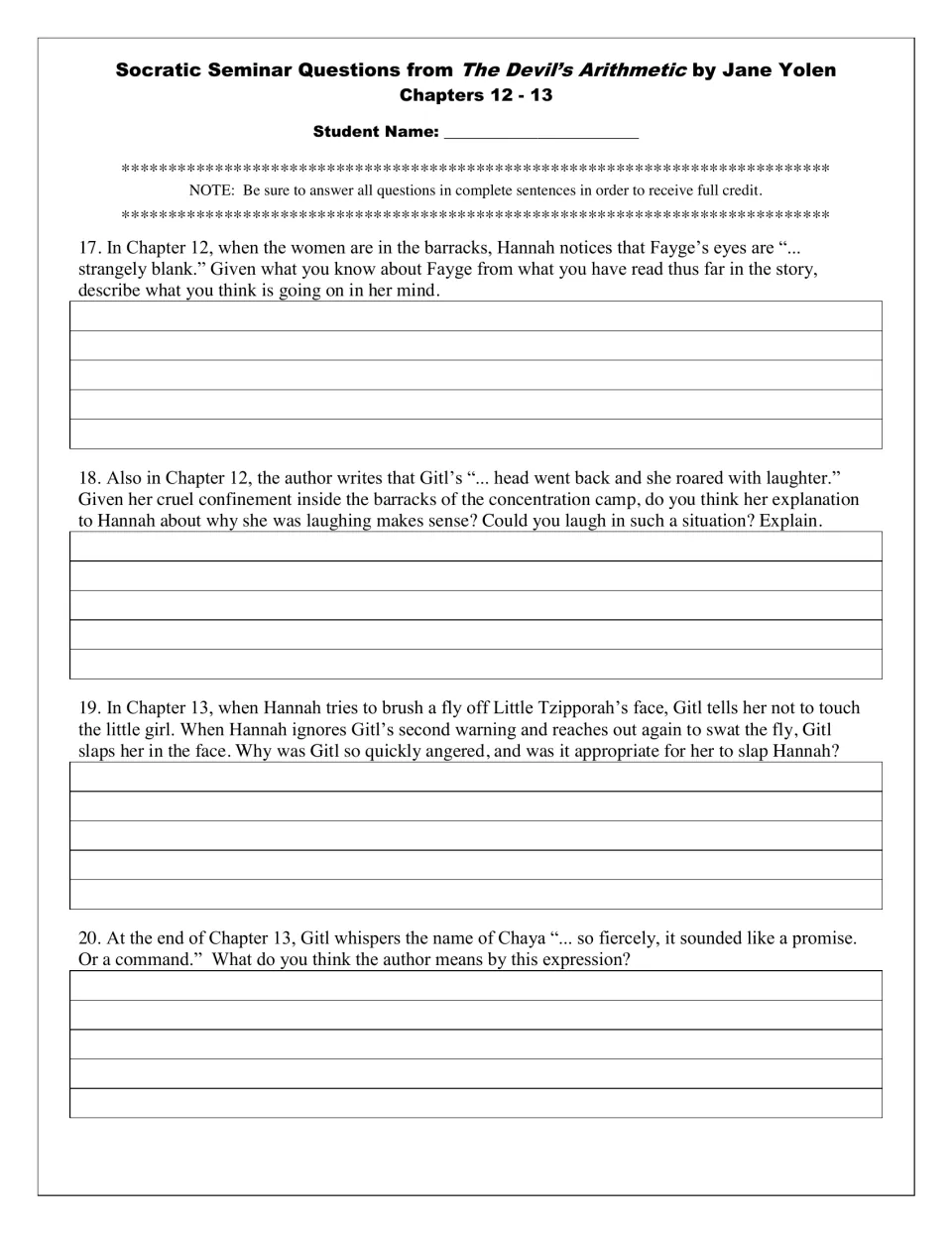 Seminar questions 17–20 explore Fayge’s blank eyes, Gitl’s laughter, her slap, and her use of Chaya’s name.