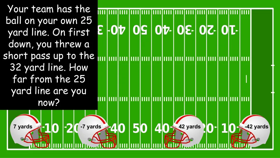 Football integer problem asks how far a pass moves the ball from the 25-yard line to the 32-yard line.