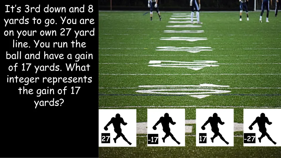 Football integer problem asks which integer represents a 17-yard gain, with choices 27, -17, 17, and -27.