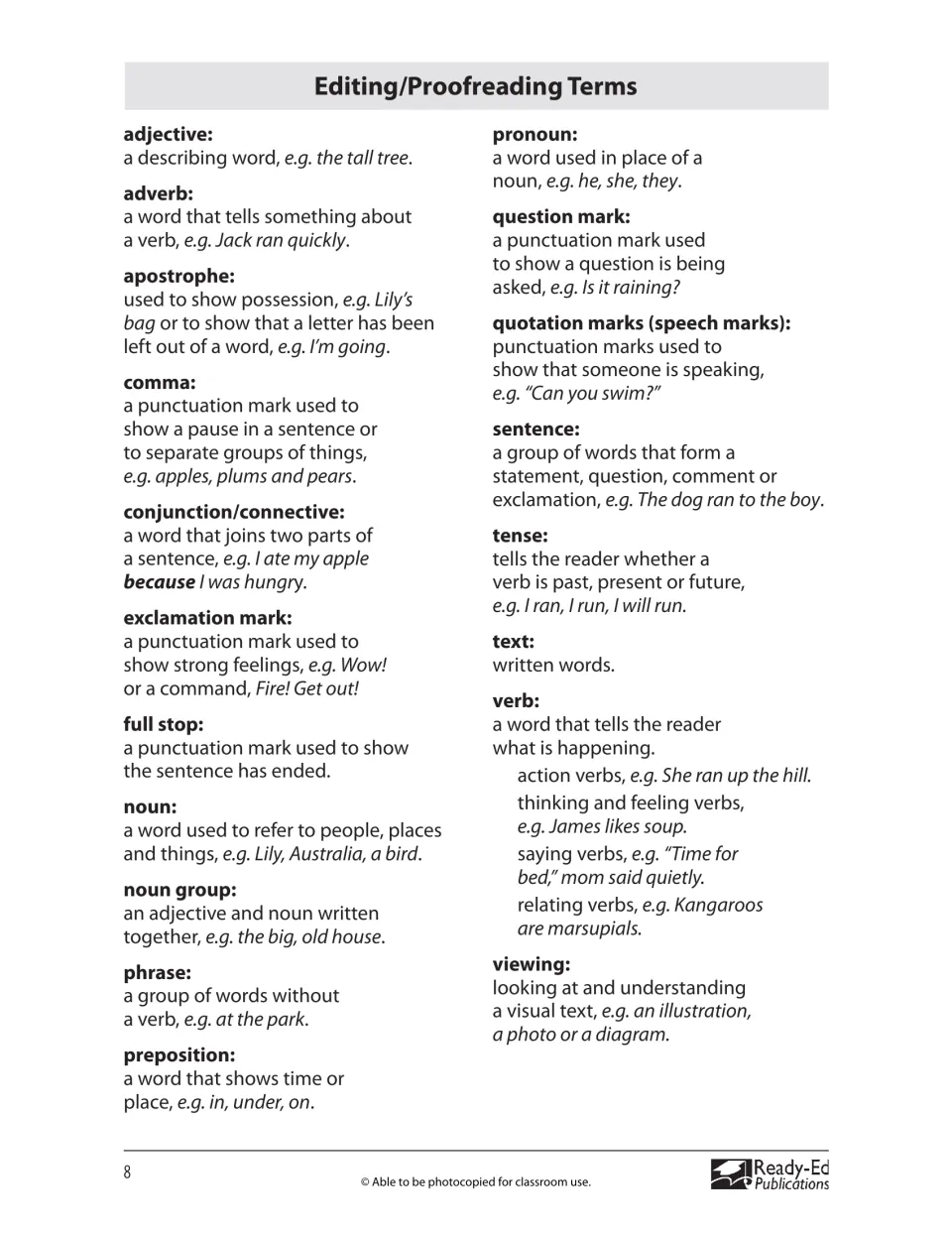 Editing and proofreading glossary defines adjective, adverb, apostrophe, sentence, tense, and other terms