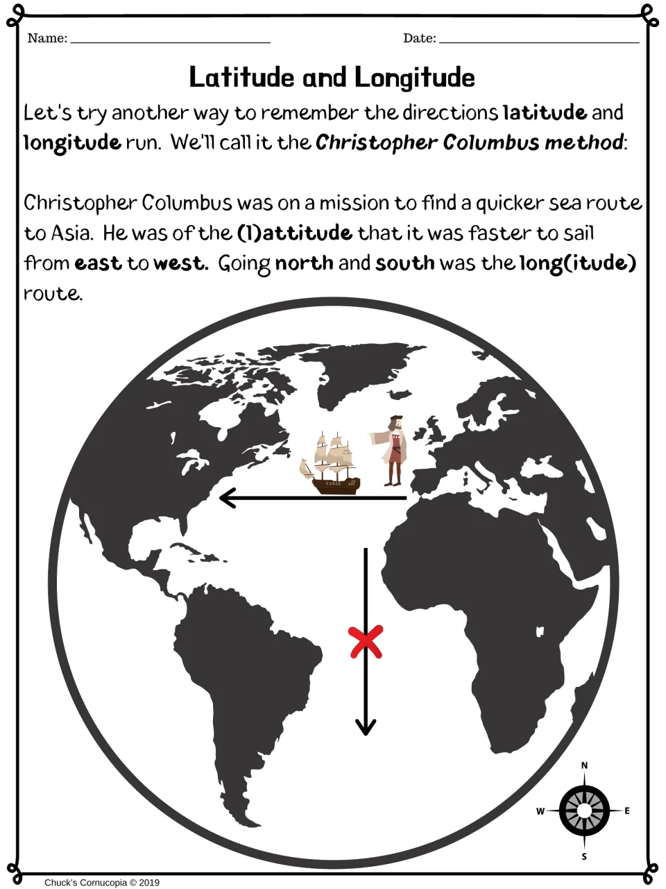 Christopher Columbus method: a memory story linking (l)attitude to east-west sailing and long(itude) to north-south routes