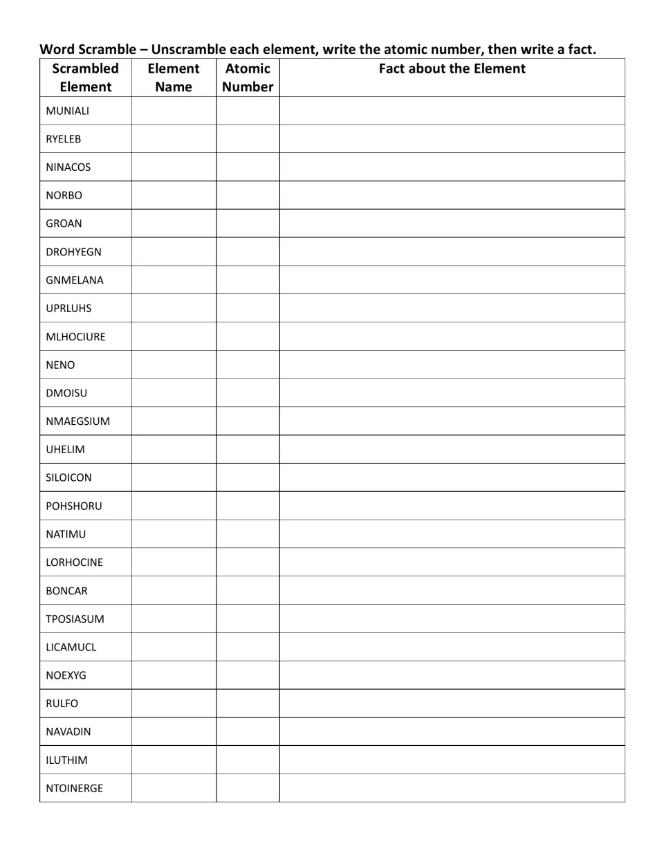 Element scramble with atomic numbers: students unscramble 25 names, record each atomic number and write a fact about it