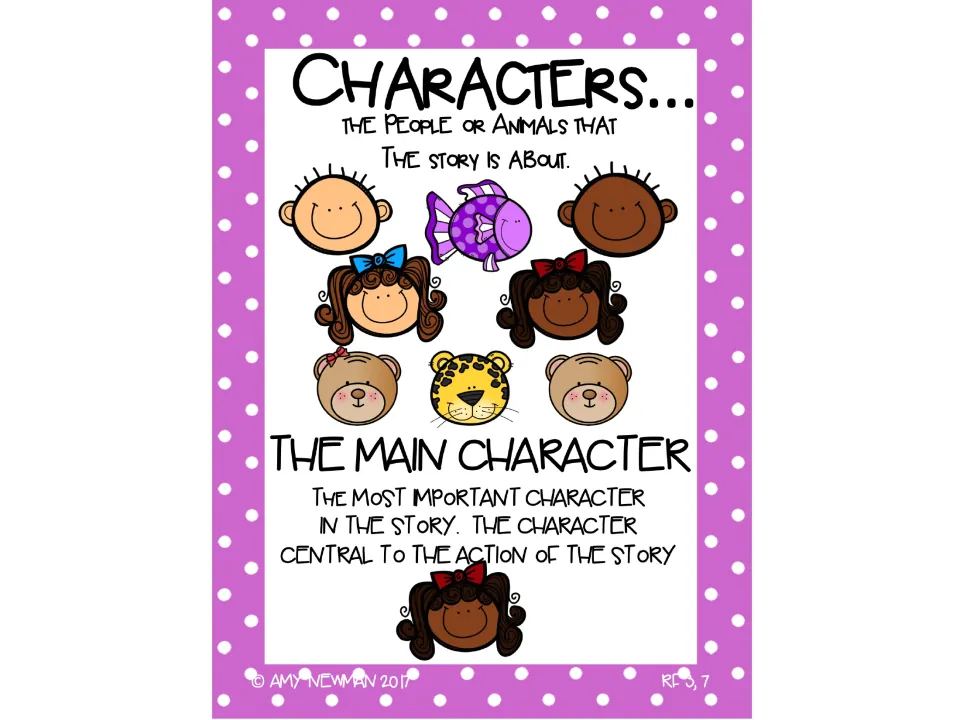 Character anchor chart defines characters as people or animals and the main character as central to the action
