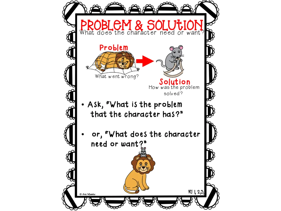 Problem-and-solution anchor chart uses a trapped lion and a mouse to show what went wrong and how it was solved