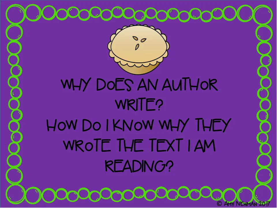 Opening lesson questions ask why an author writes and how readers know why the author wrote their text