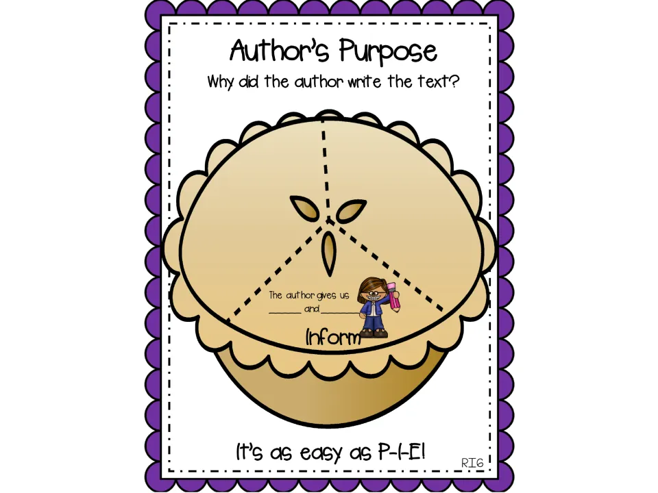 Inform anchor chart adds the sentence The author gives us with two missing words joined by the word and