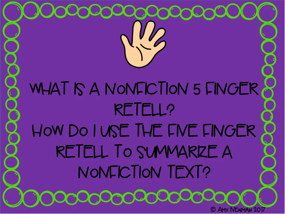 Opening lesson questions ask what a nonfiction five finger retell is and how to use it to summarize a text