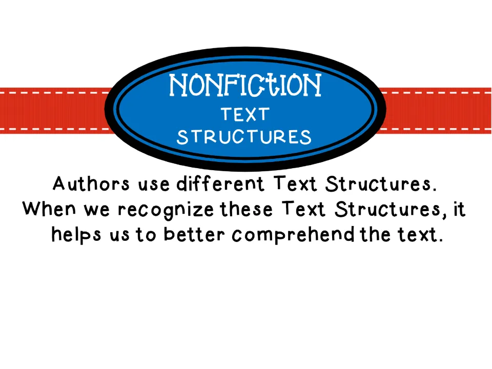 Introduction explains that authors use different text structures and recognizing them helps comprehension