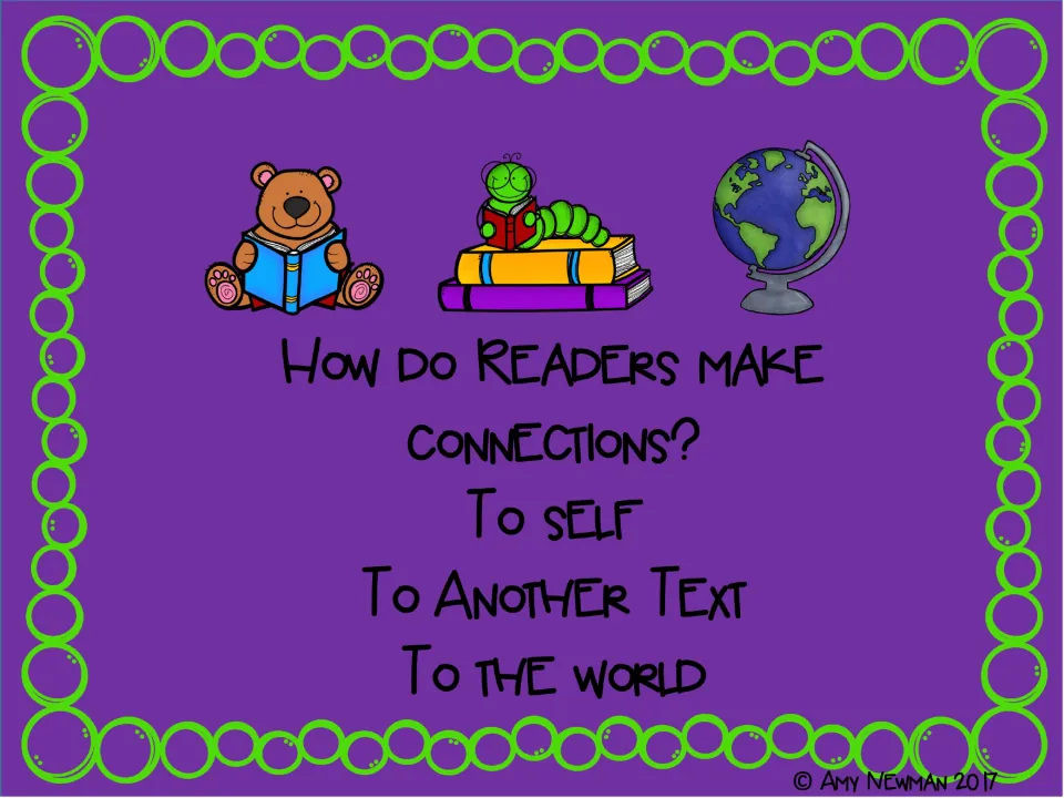 Lesson overview asks how readers make connections and lists connections to self, another text, and the world
