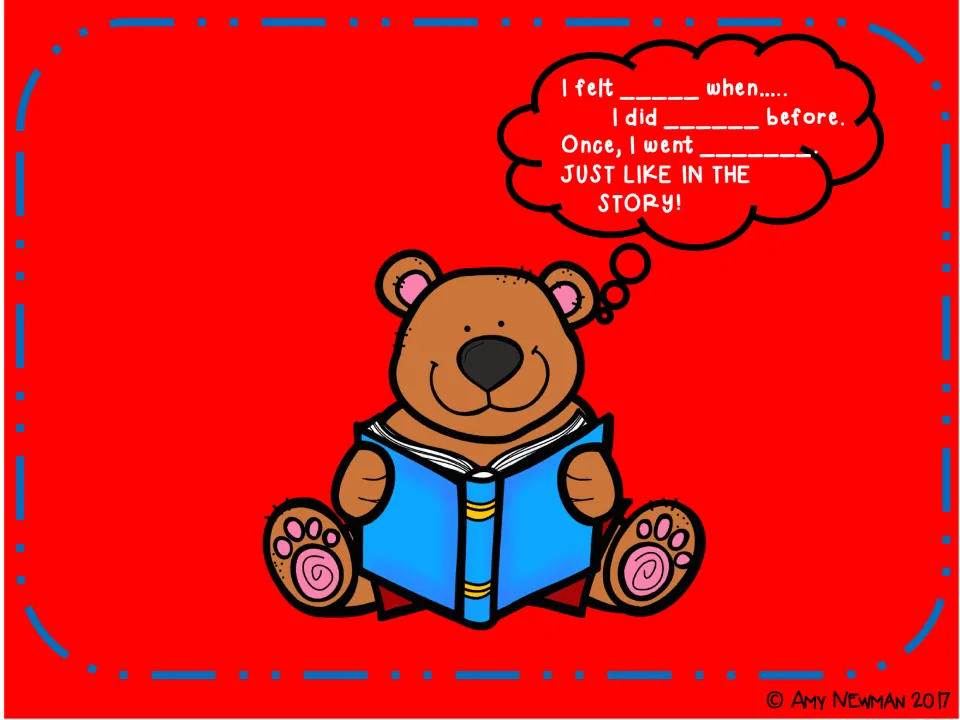 Text-to-self example slide uses prompts about feelings, past actions, and places visited, just like in the story