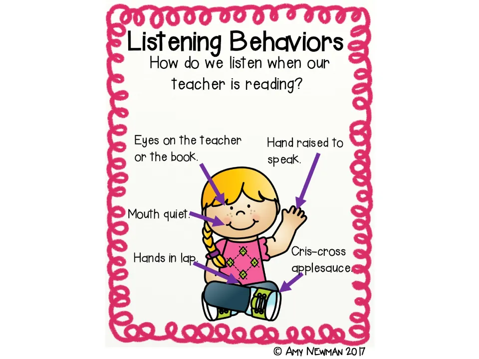 Listening Behaviors poster lists eyes on the teacher or book, mouth quiet, hands in lap, and two more cues.