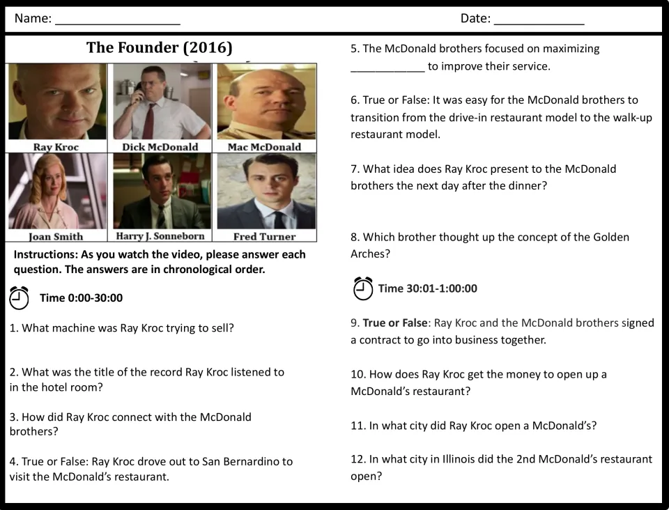 The Founder (2016) viewing guide: cast photos, then timed questions 1-12 on Ray Kroc meeting the McDonald brothers