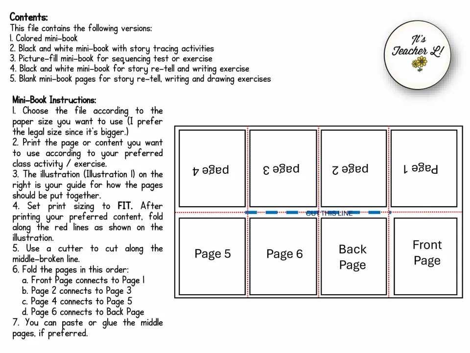Contents of five mini-book versions, folding steps and a diagram showing where each page goes and the cut line