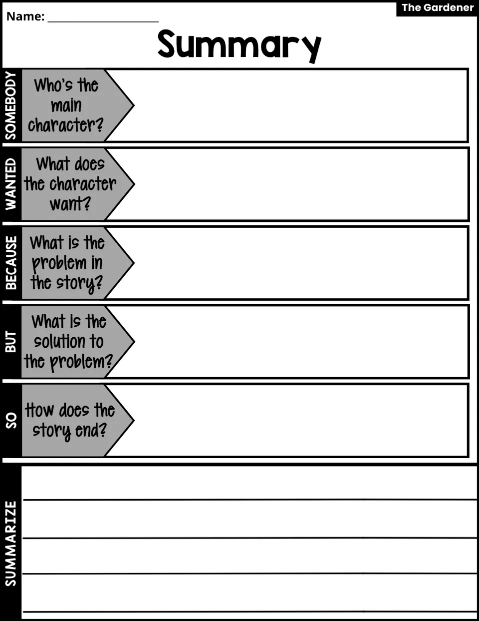 Somebody Wanted Because But So summary organizer: students answer five prompts, then write a summary of the story