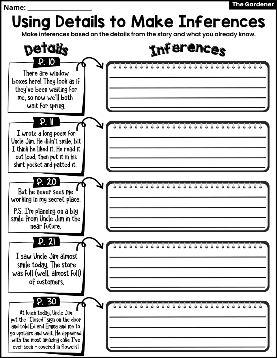 Using details to make inferences: students read five story quotes with page numbers and write an inference for each