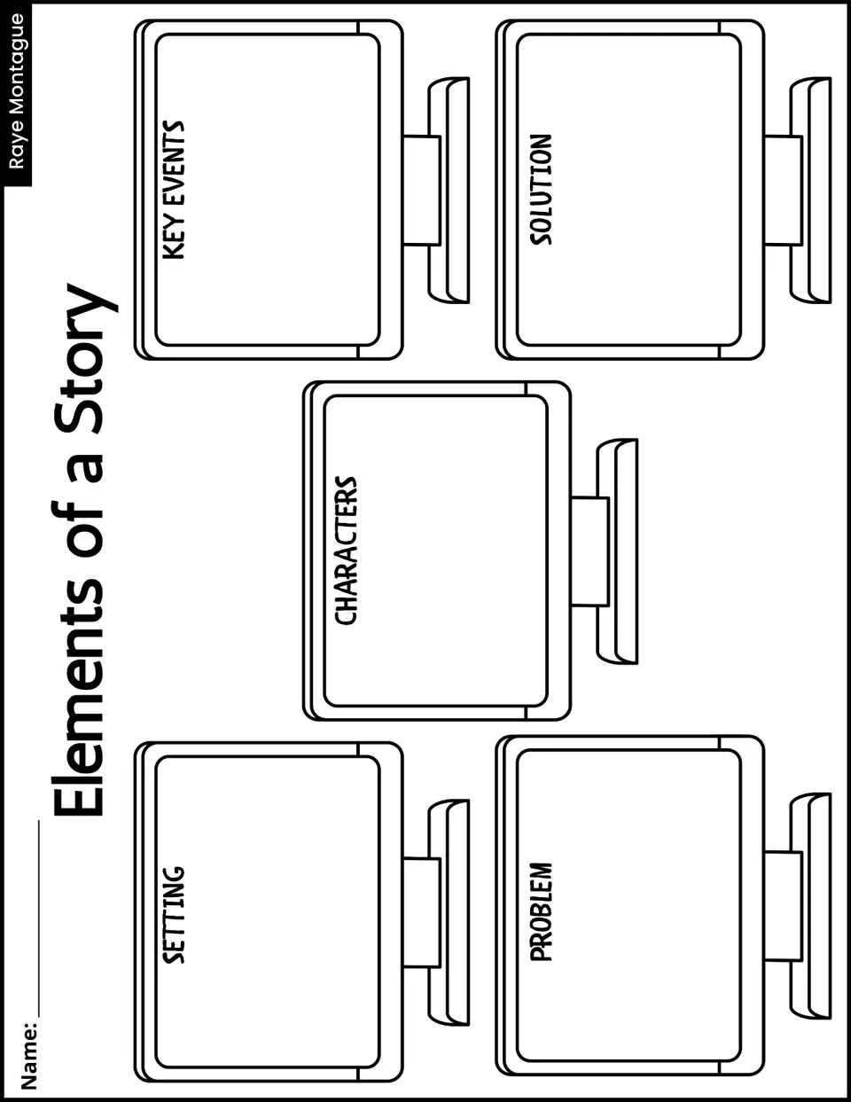 Elements of a Story activity for Raye Montague: identify setting, characters, key events, problem, and solution