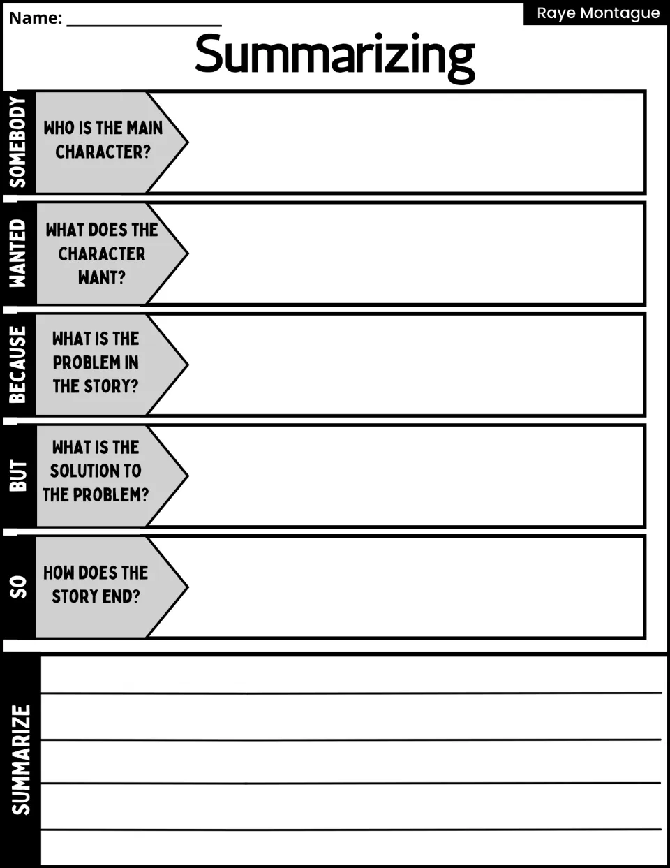 Summarizing activity: use Somebody, Wanted, Because, But, and So prompts, then write a summary of the story