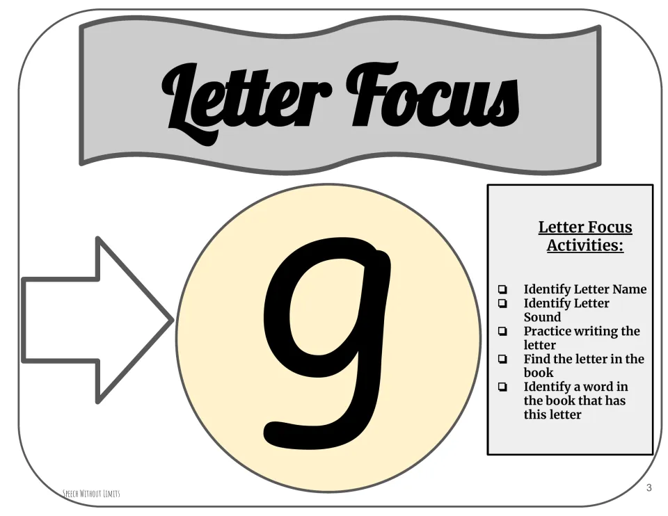 Letter focus introduces lowercase g with tasks to name it, say its sound, write it, and find it in the book
