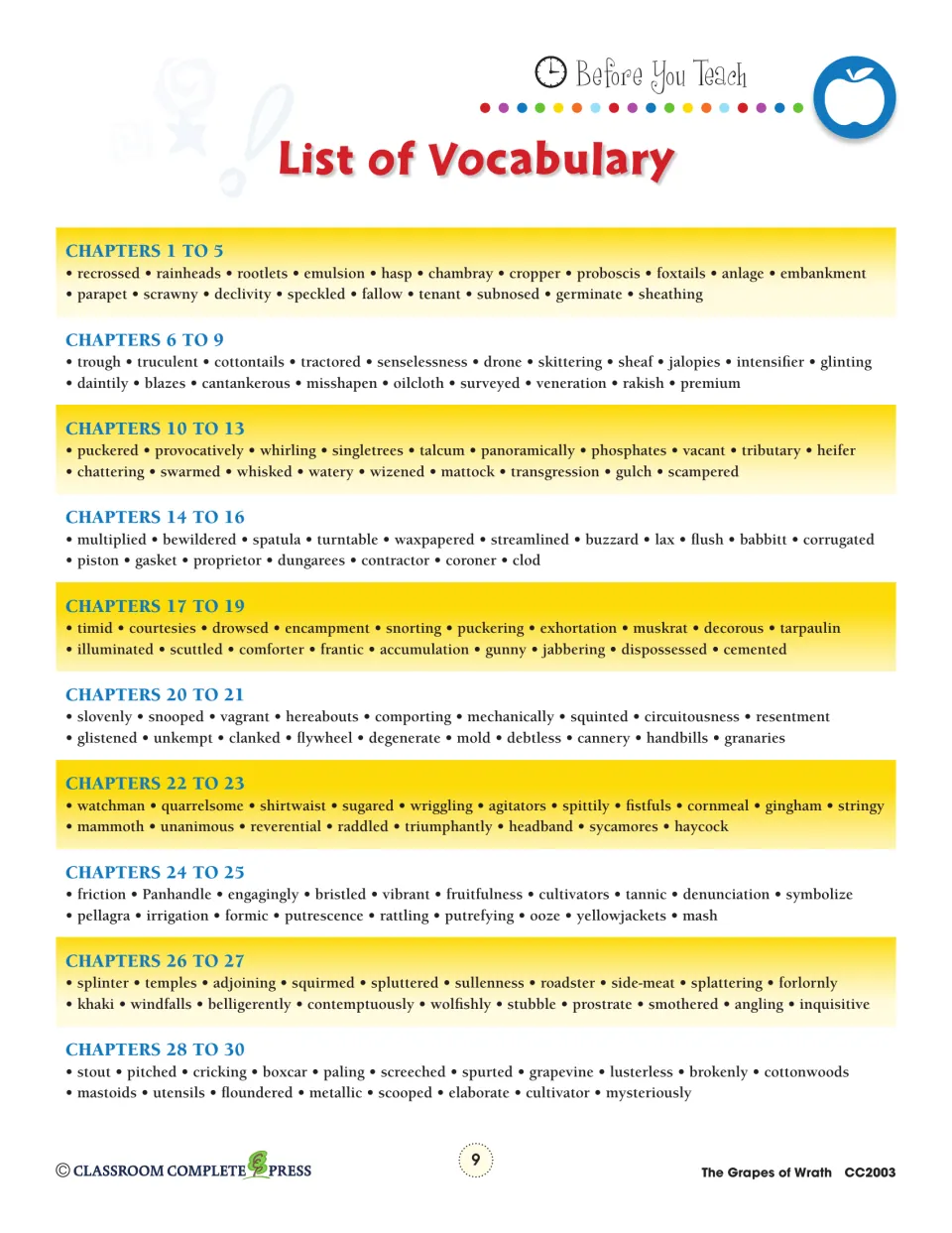 Vocabulary reference groups words by ten chapter sections, including emulsion, vagrant, and denunciation