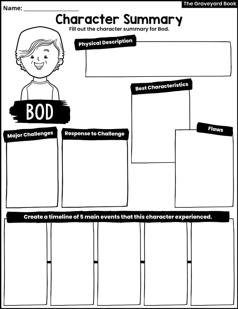 Bod character summary: students note physical description, challenges, responses, flaws and a 5-event timeline