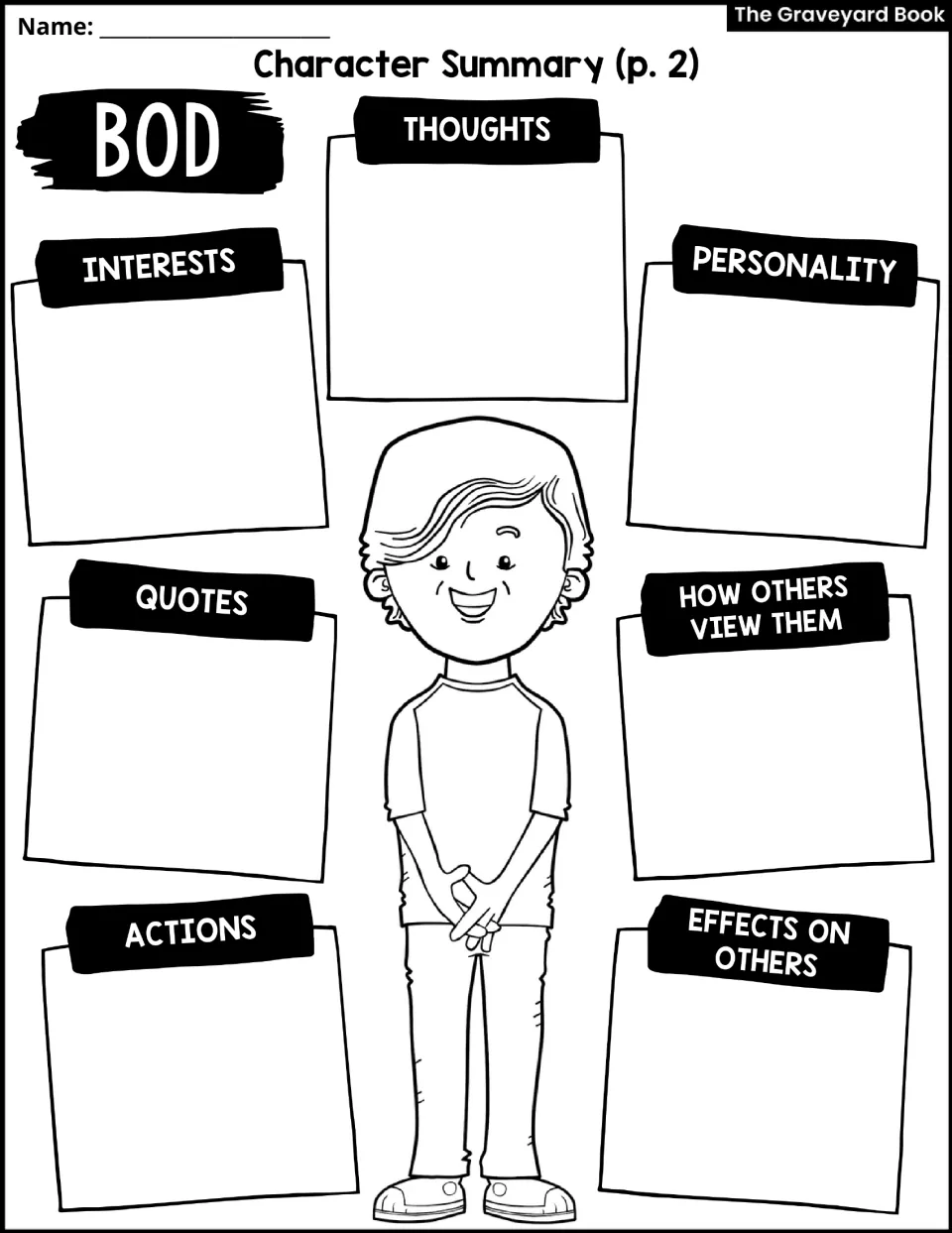 Bod character summary part 2: students record his thoughts, interests, personality, quotes, actions and effects on others