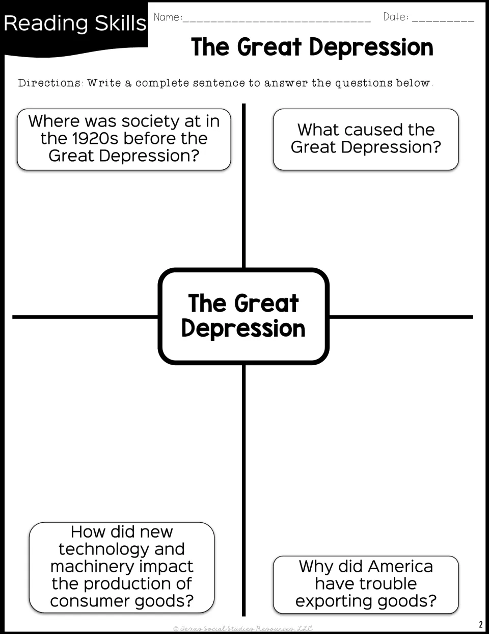 Great Depression causes: students write complete sentences on 1920s society, causes, new machinery and export trouble