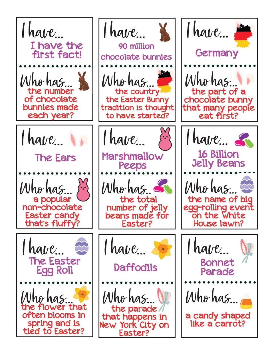Easter game cards 1–9: the first fact, 90 million chocolate bunnies, Germany, the ears, and five more