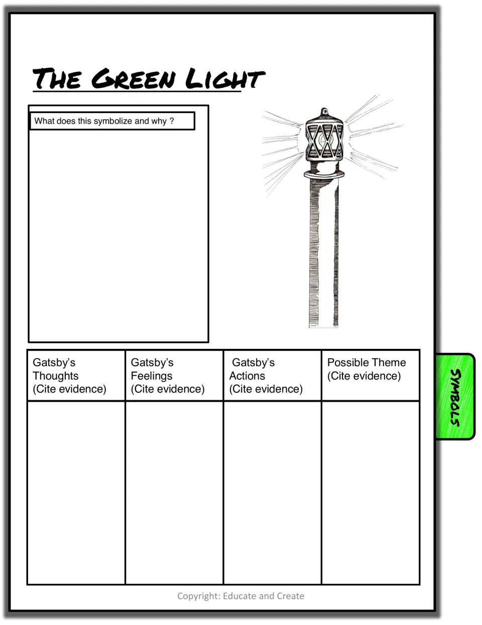 The green light symbol: students explain what it symbolizes and why, citing Gatsby's thoughts, feelings, actions and a theme